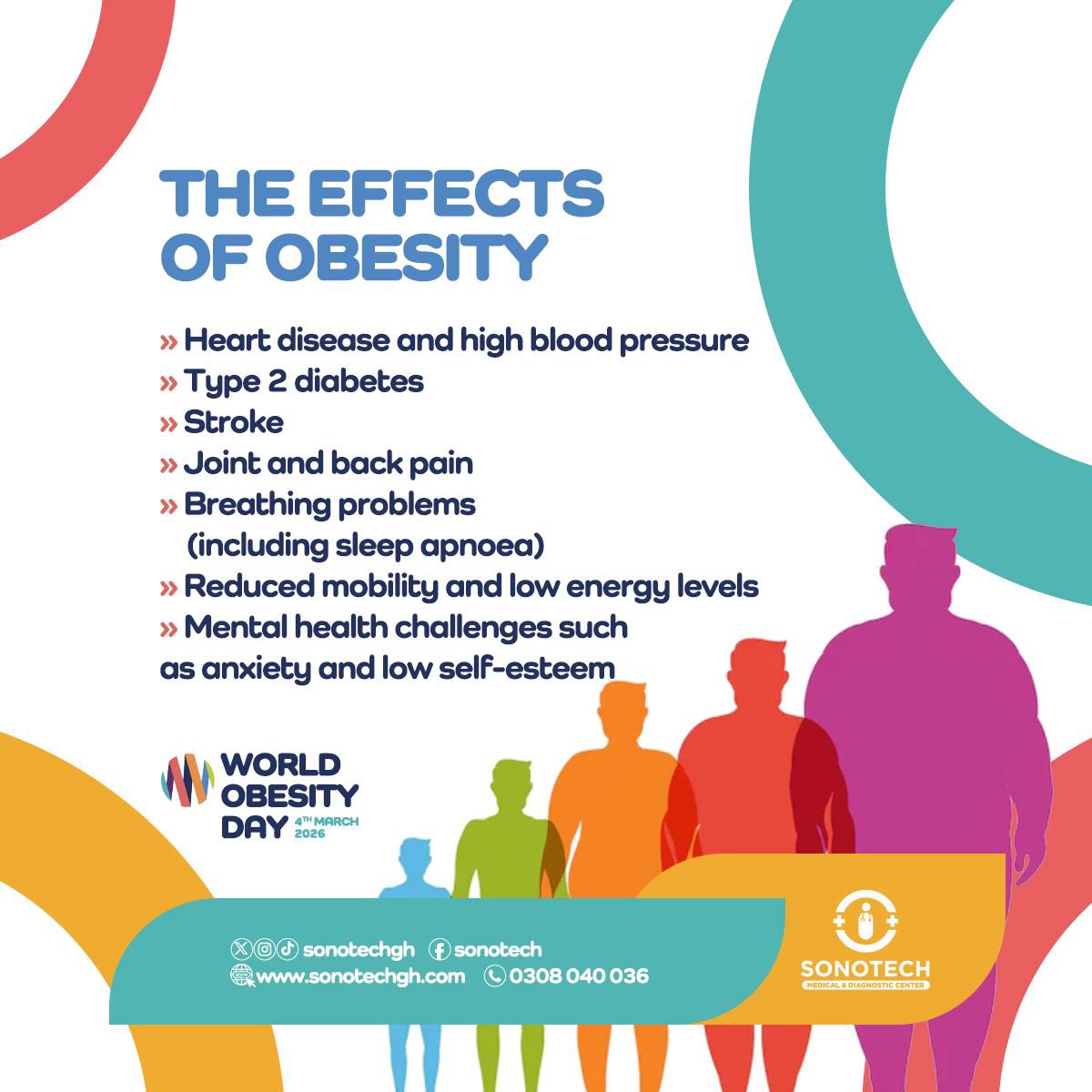 Sonotech Medical and Diagnostic Center tweet media