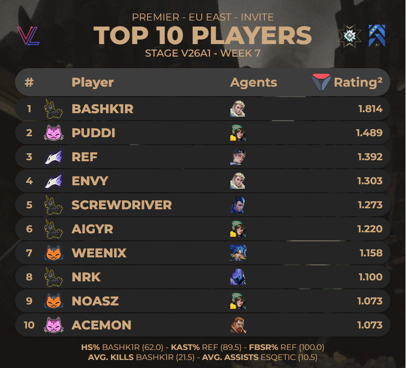 FAST LEARNER tweet media