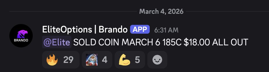 EliteOptionsTrader tweet media