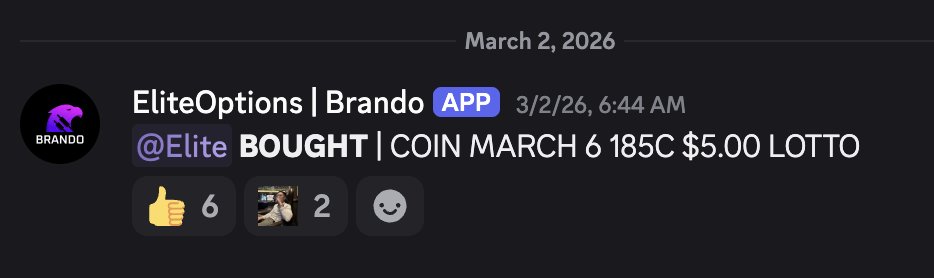 EliteOptionsTrader tweet media