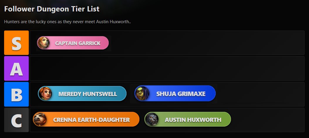 Warcraft Logs tweet media