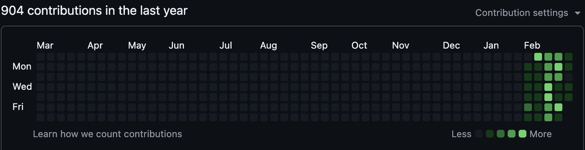 gummies 🍬 tweet media
