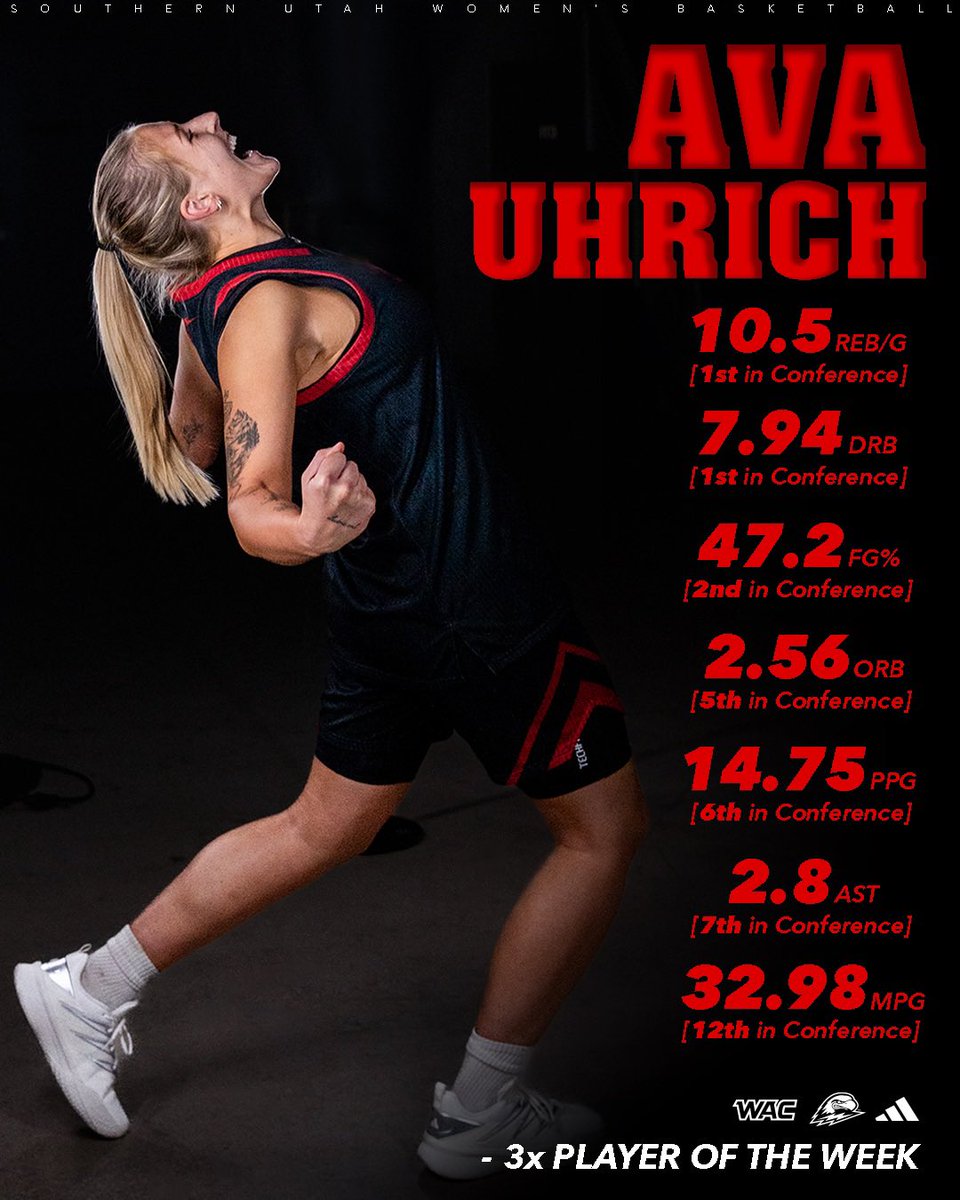 SUU Women’s Basketball tweet media