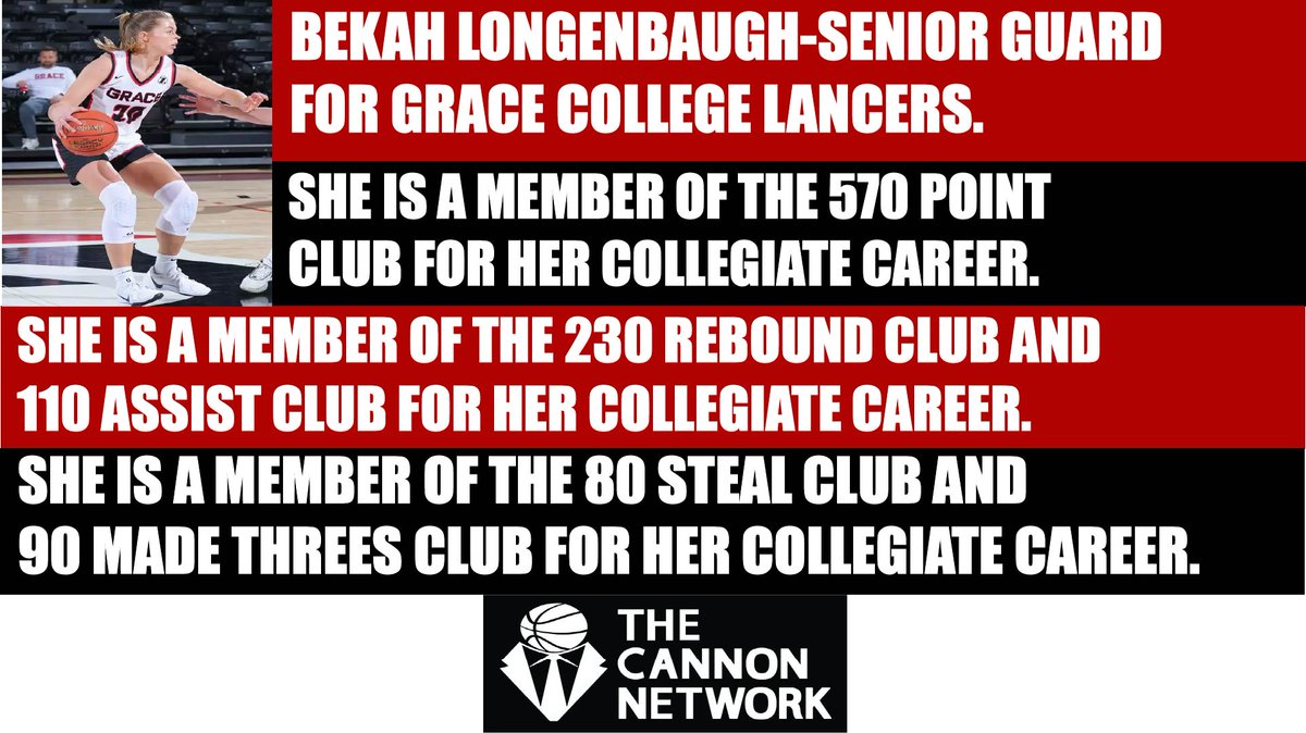 The Cannon Network🏀 tweet media