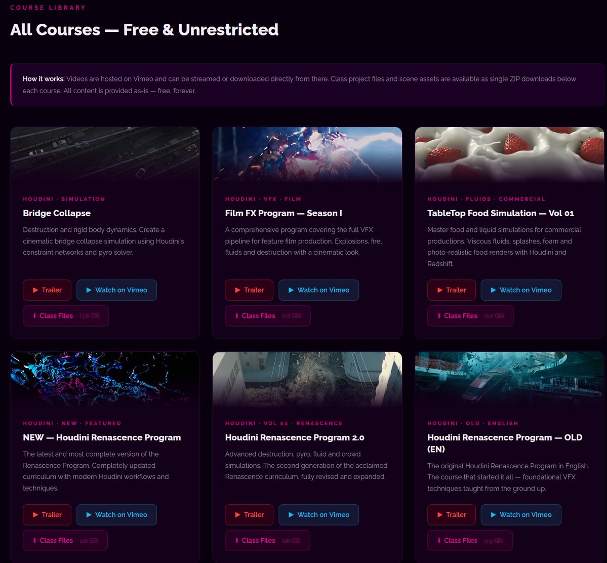 Ciro Cardoso tweet media