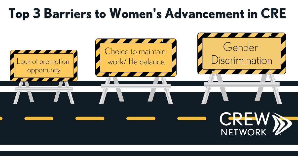 CREW Network tweet media