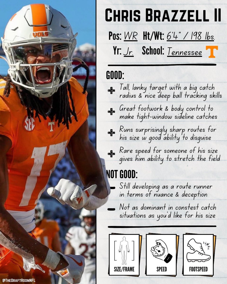 The Draft Room tweet media