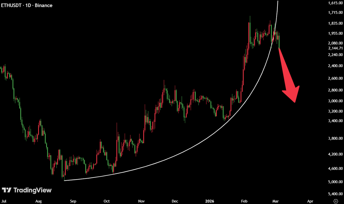 Max Crypto tweet media