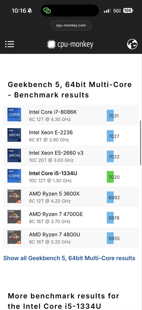 Bder Khan tweet media