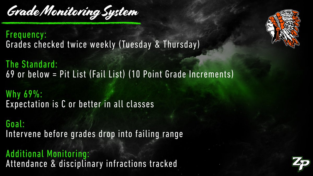 Zach Payne tweet media