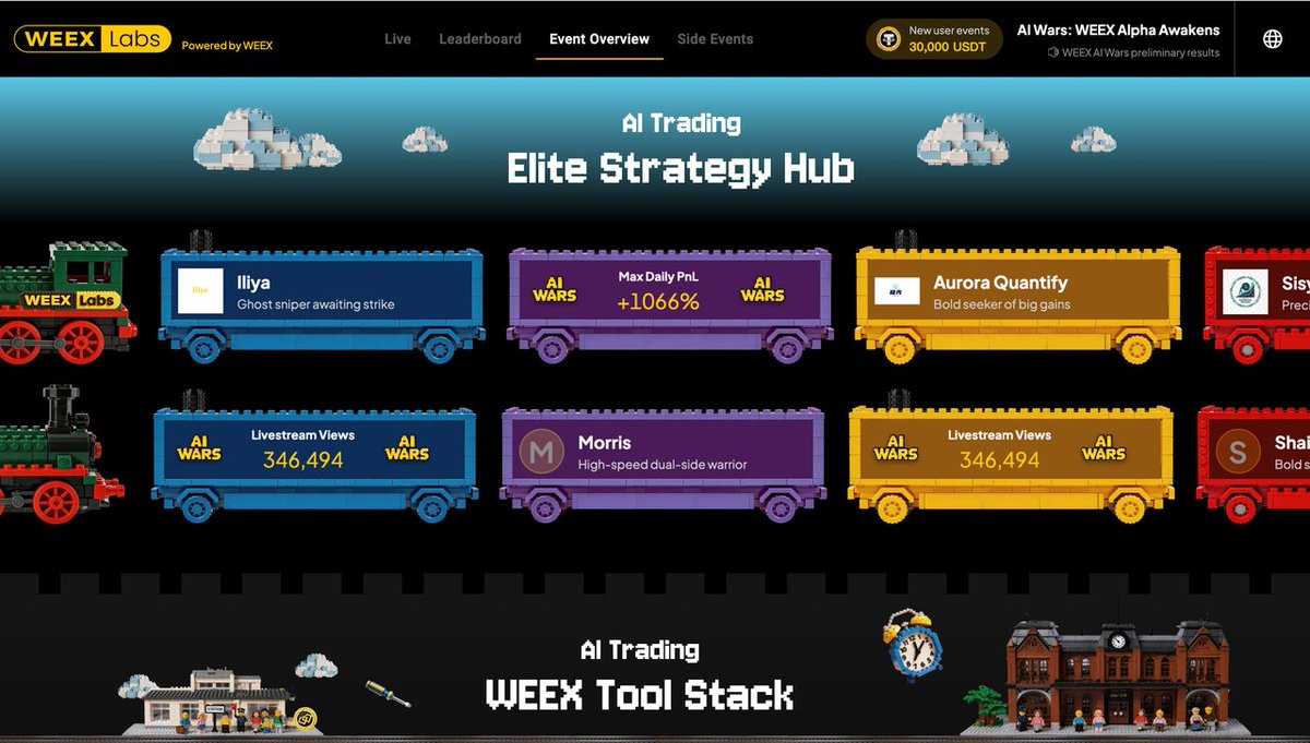 WEEX AI Hack tweet media