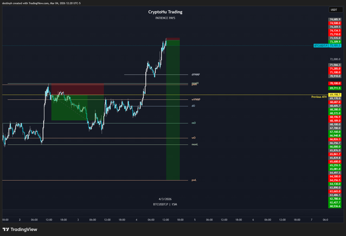 CryptoHu tweet media