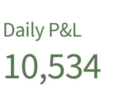 WrdxSPY's tweet image. $10,000+ to end the day

$AMD Calls +200%

rode the whole trend since the morning

keep it simple and you’ll win