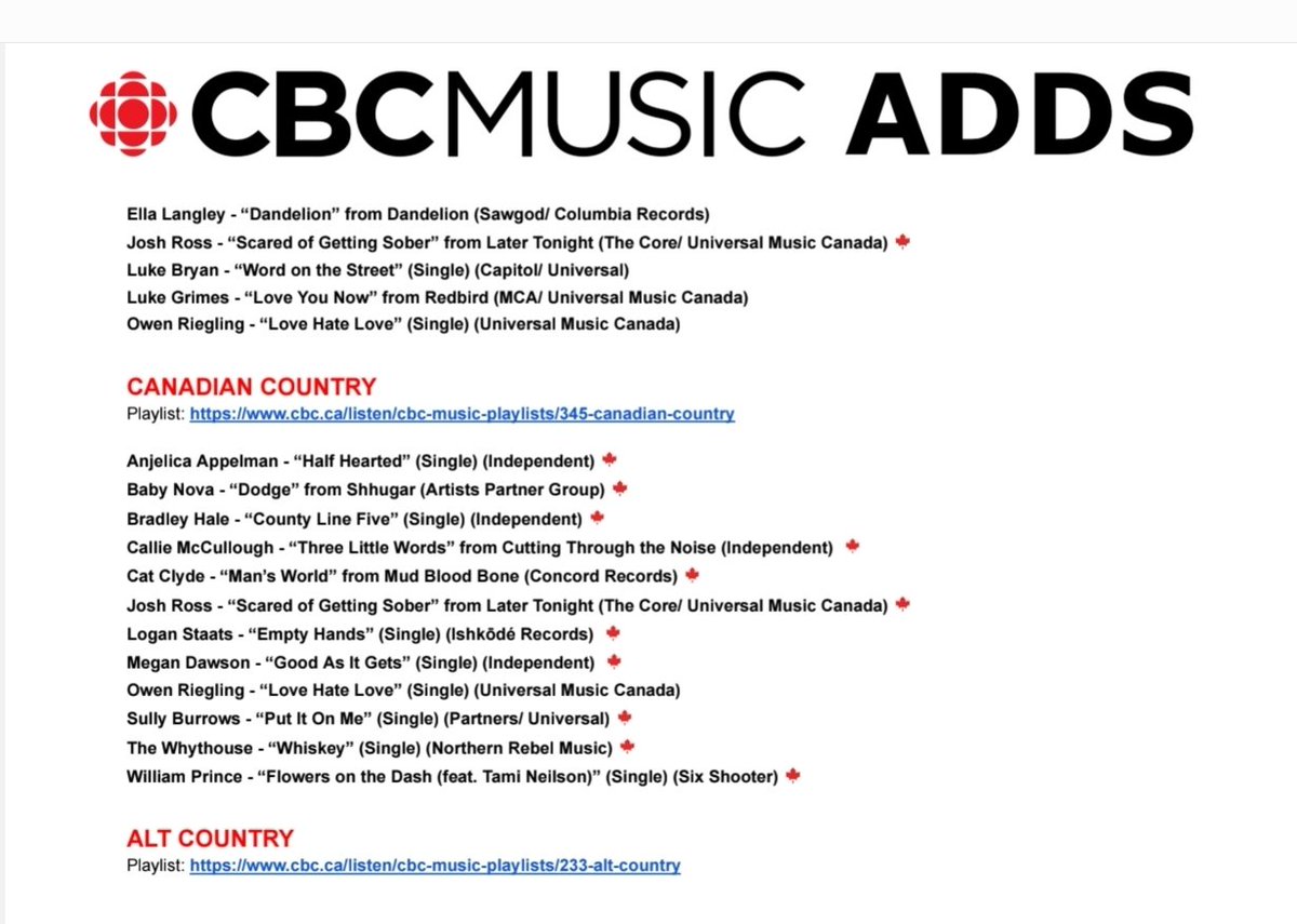 The Whythouse tweet media