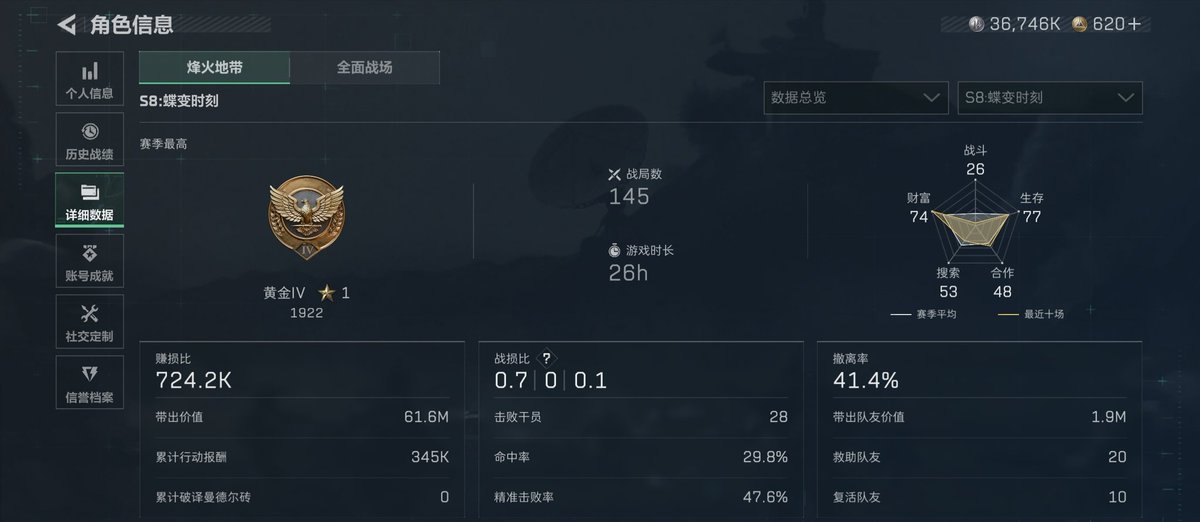 可我明媚 tweet media