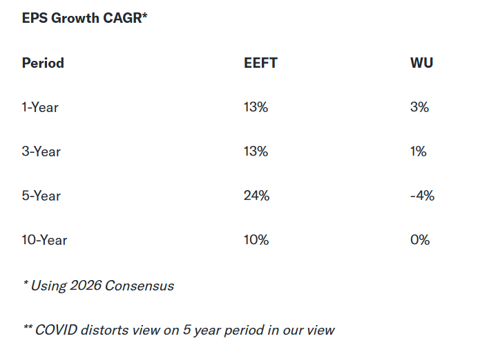 Guinea Value Investments tweet media