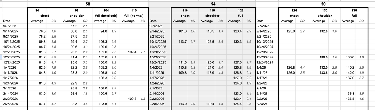Carl Schimenti tweet media