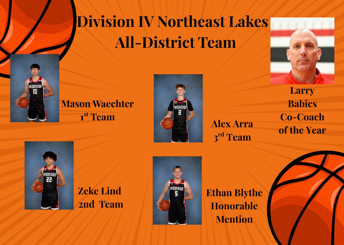 Congratulations to a group of Cardinals who have been named to the Division IV Northeast Lakes All-District Team for Boys Basketball 2025-2026.