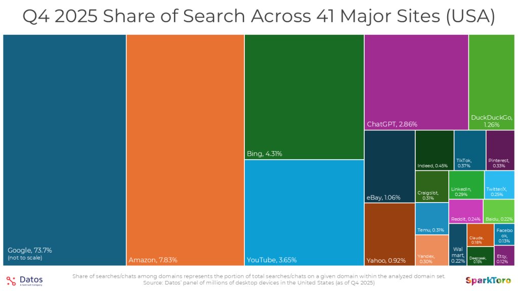 Cyrus SEO tweet media