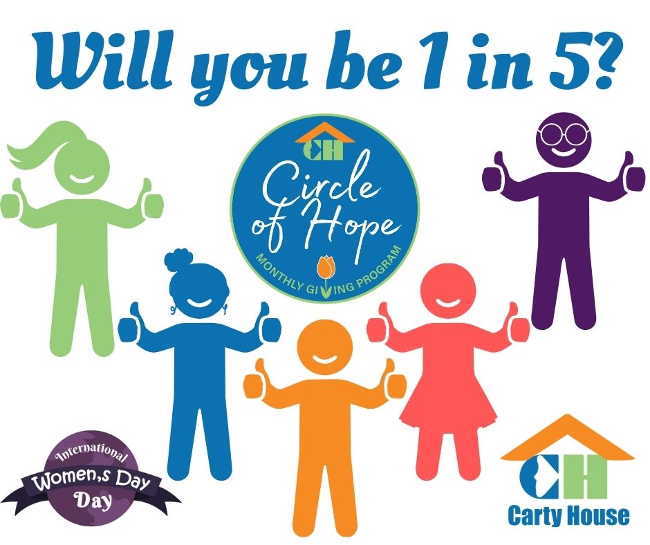 Carty House tweet media