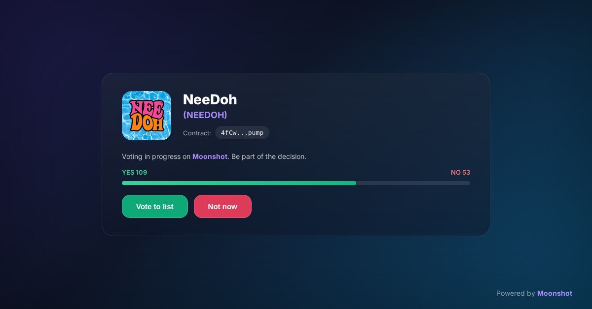 $NeeDoh is literally a few votes away from Moonshot listing.
We're at the final stage — the community just needs to show up. One more push and we're in.

dexmoonshot.fun/#/vote/4fCwRhF…