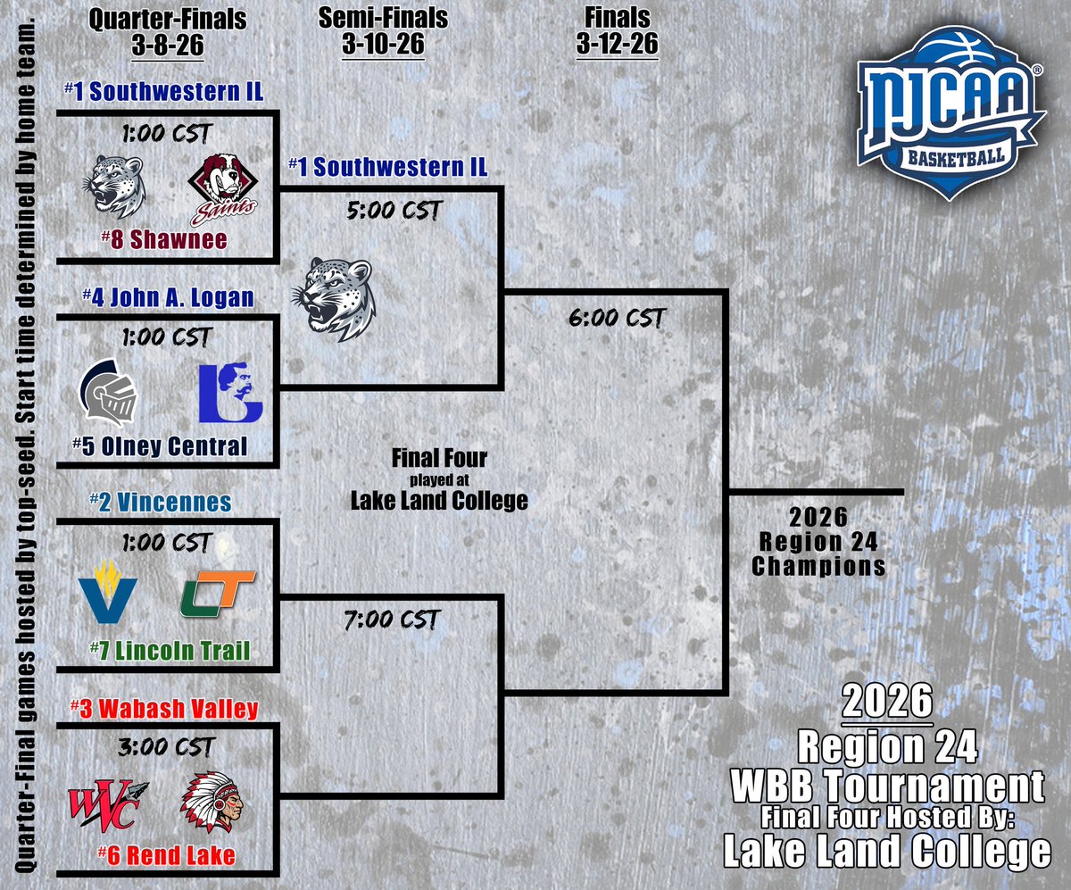 Lady Statesmen tweet media