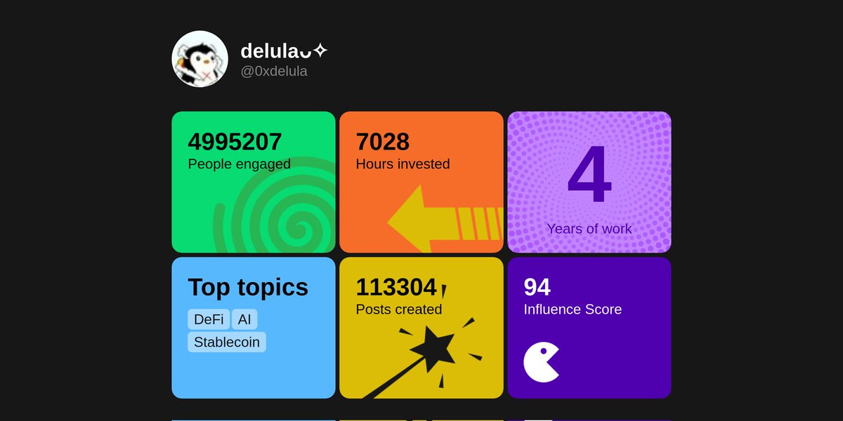 delulaᴗ✧ tweet media