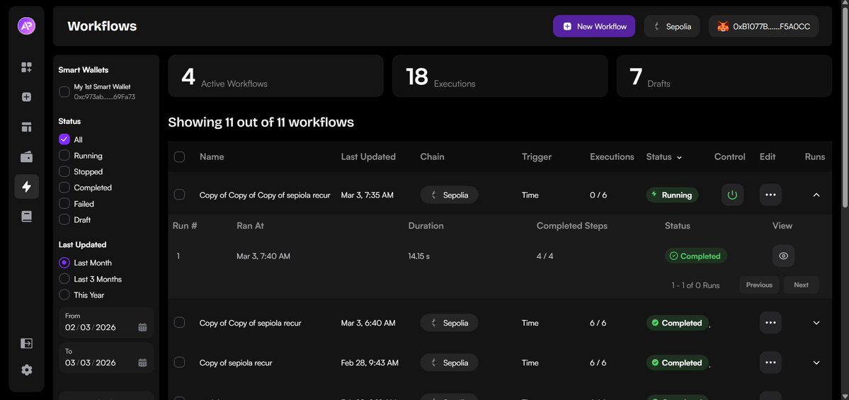 Gomski33 🗿🗿| Ava Protocol tweet media