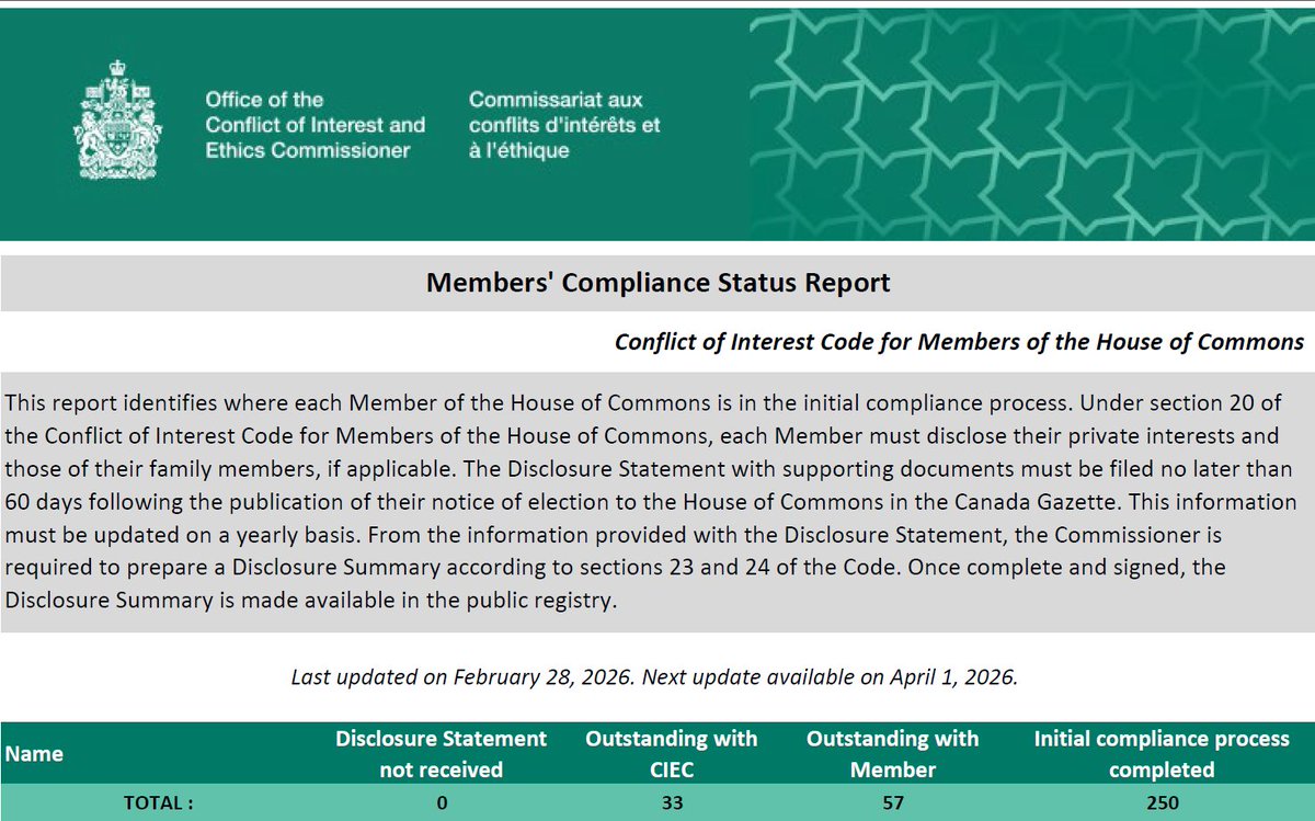 Conflict of Interest and Ethics Commissioner tweet media