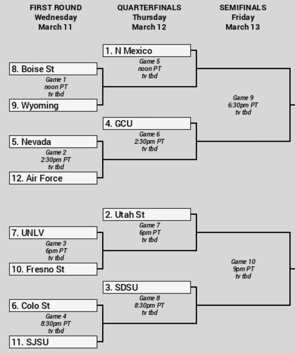 Scott Garrard tweet media