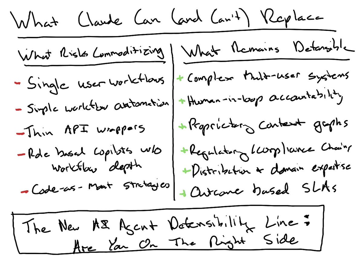 Patrick Salyer tweet media