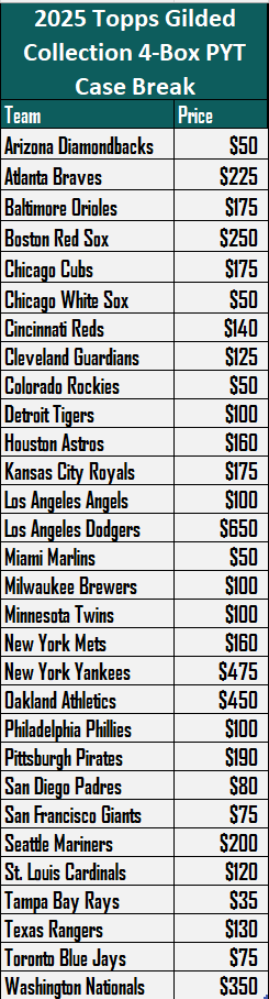 Grand Salami Sports Cards tweet media