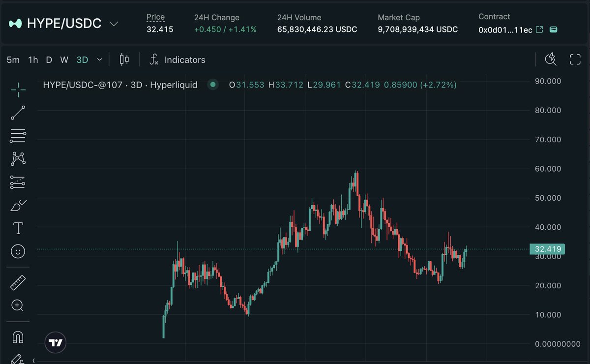 obese.potato.hl🥔 | Theo Arc tweet media