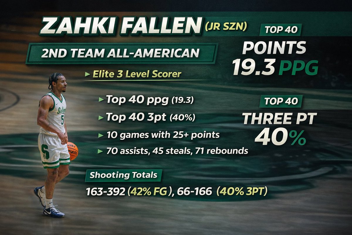 Zahki Fallen tweet media