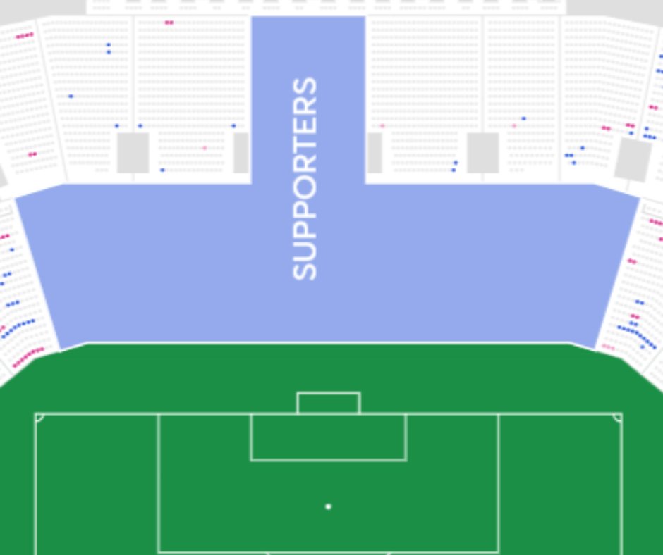 Soccer City tweet media