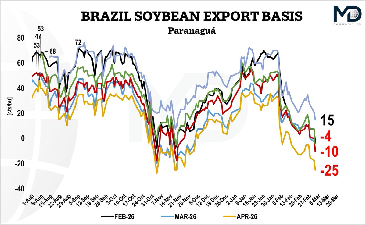 Pedro H Dejneka tweet media