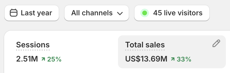 Pascal Le Marechal tweet media