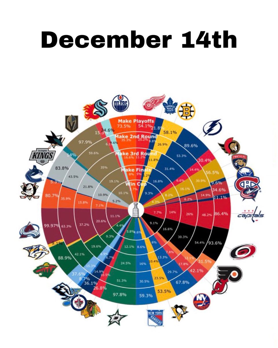 sabresource tweet media