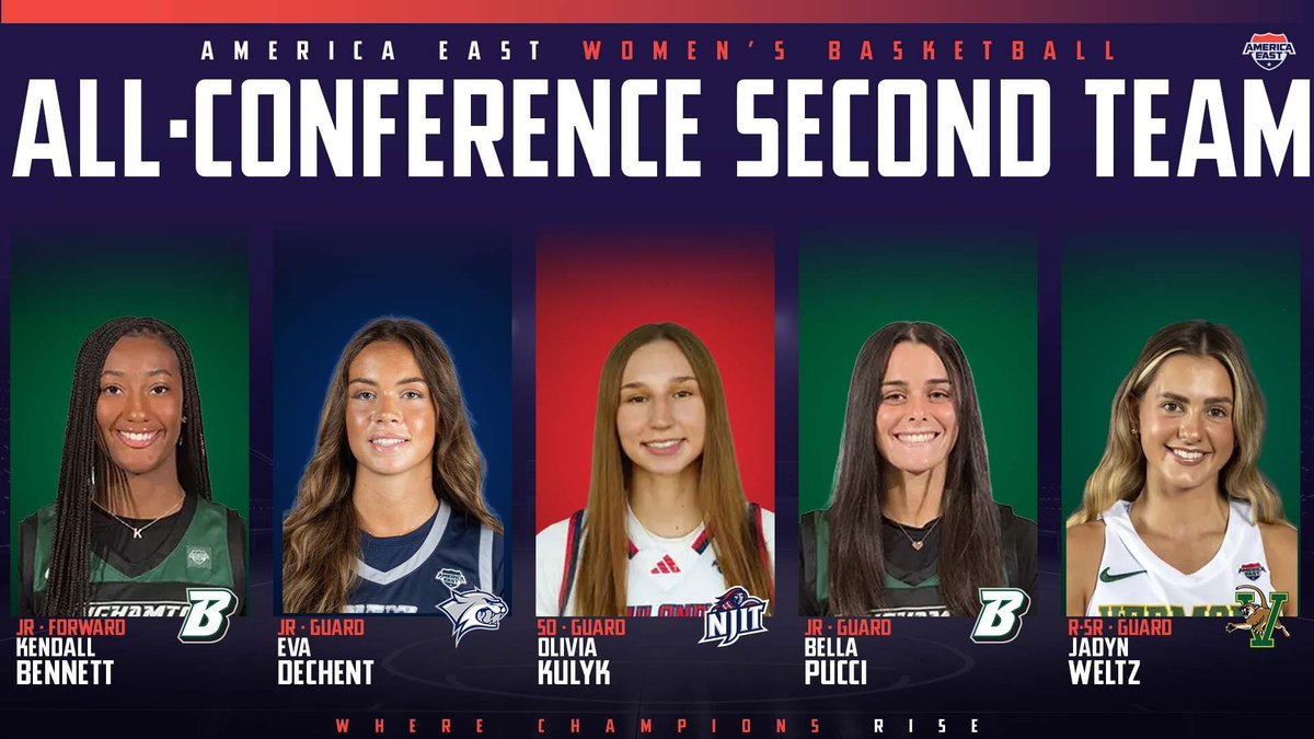 America East tweet media