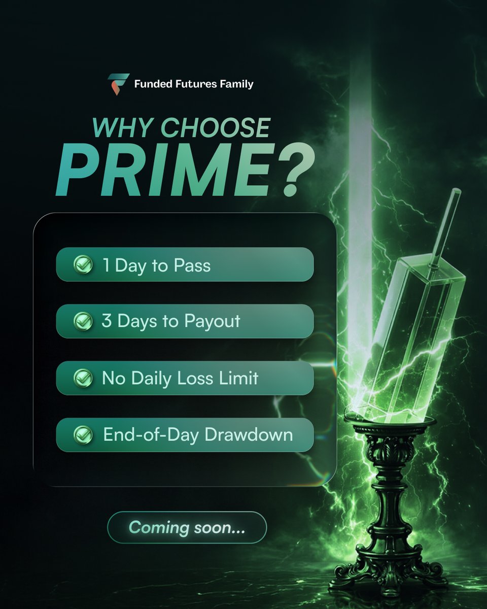 Funded Futures Family tweet media