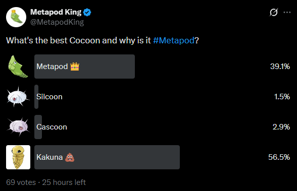 MetapodKing's tweet photo. TWO WEEKS AGO:
We had the most epic showdown & comeback in all of X history. I hear Kakuna fans are still crying. ๐ซต๐คฃ
#Pokemon #Metapod #Kakuna https://t.co/1Or2WWCEie