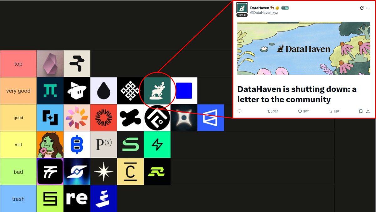 Ihor🔥.eth tweet media