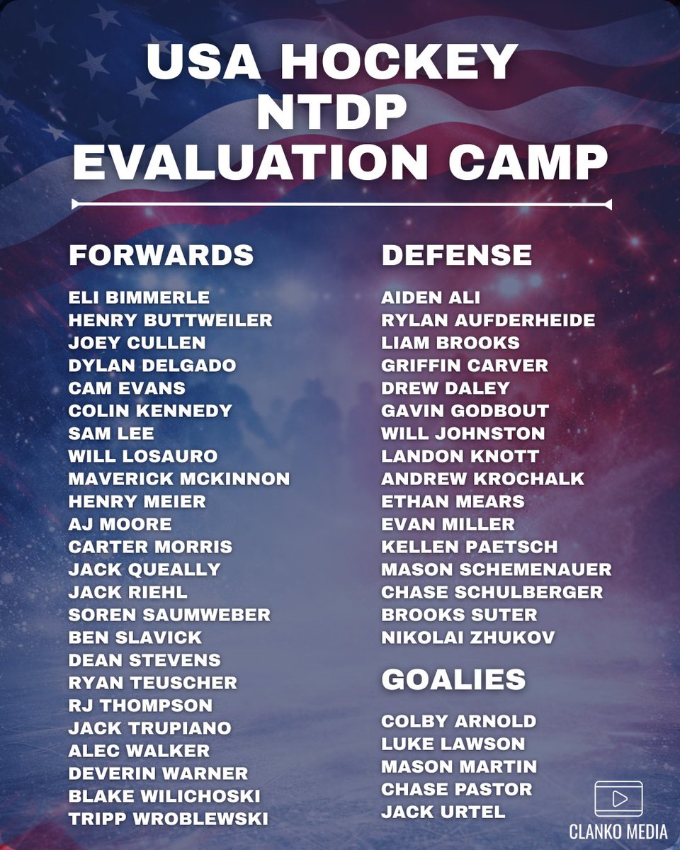 Congrats to all 🇺🇸