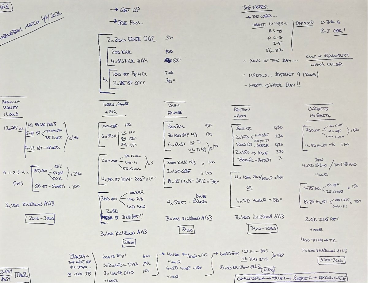 Dave Ling tweet media