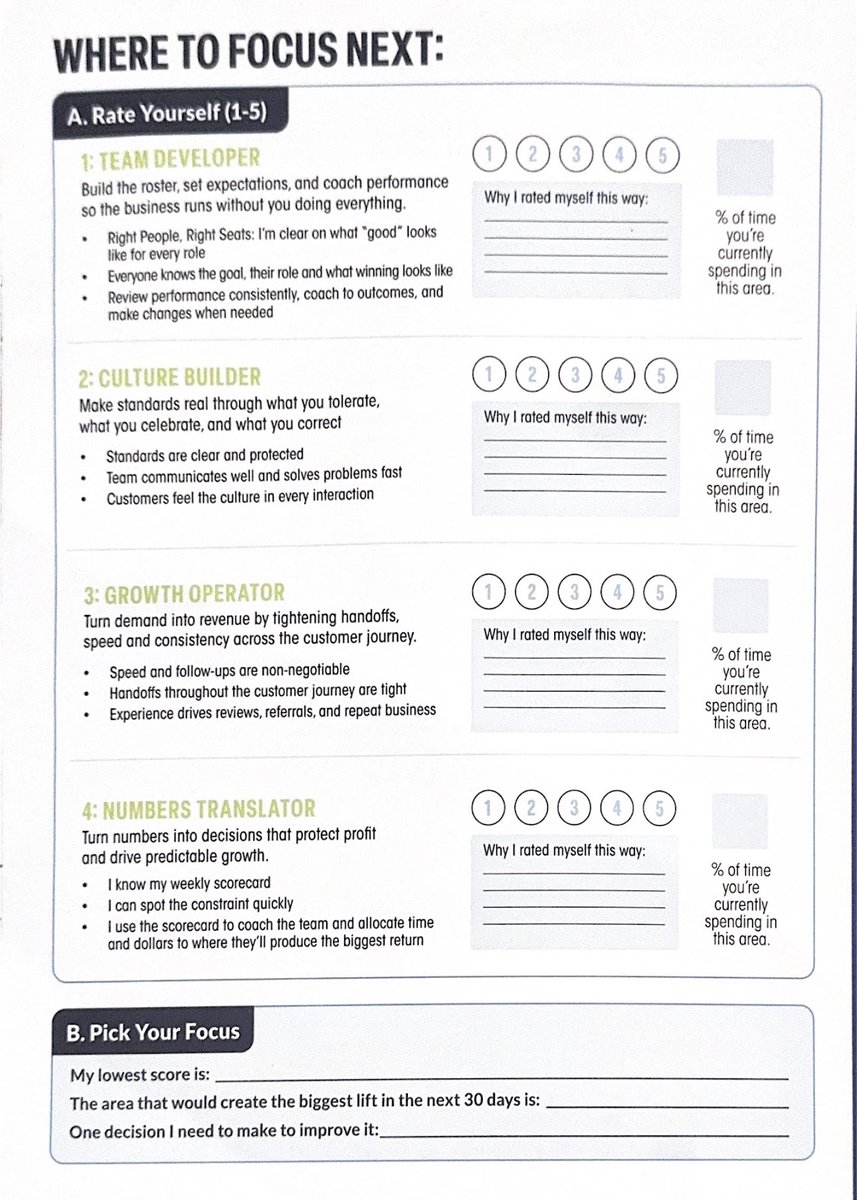 ScottZide's tweet photo. As business owners, we track everything except our own time. At Ignite, I asked franchisees to rate how they spend their week across culture, strategy, operations, and execution. Try it yourself, audit your time, and make one shift toward the work that truly moves the business. https://t.co/6fcjhaIIPZ