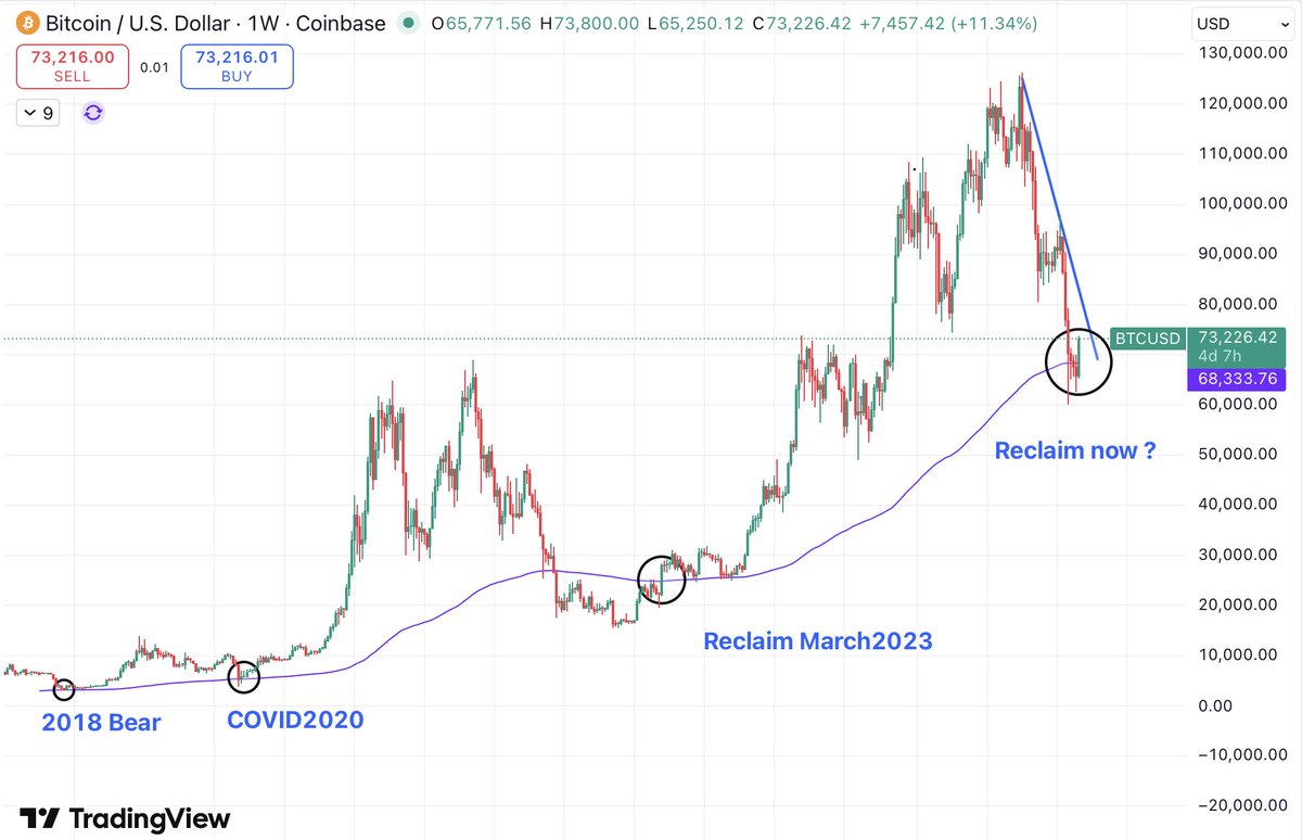 GigaChad tweet media