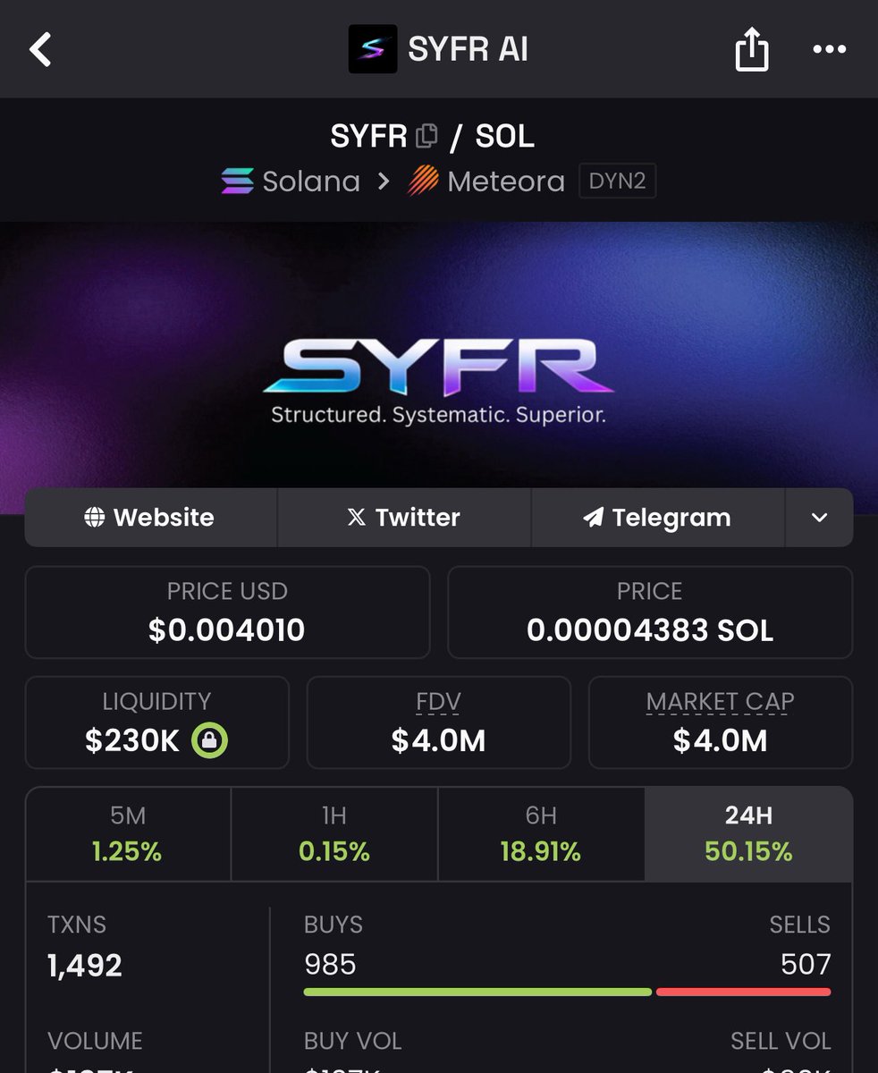 Sage (っ◕◡◕)っ ♥ tweet media