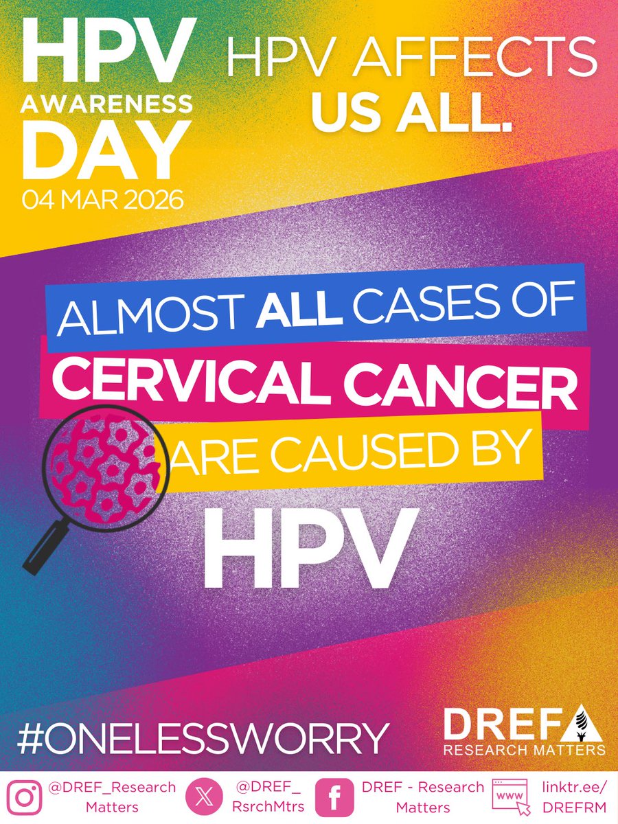 DREF Research Matters tweet media