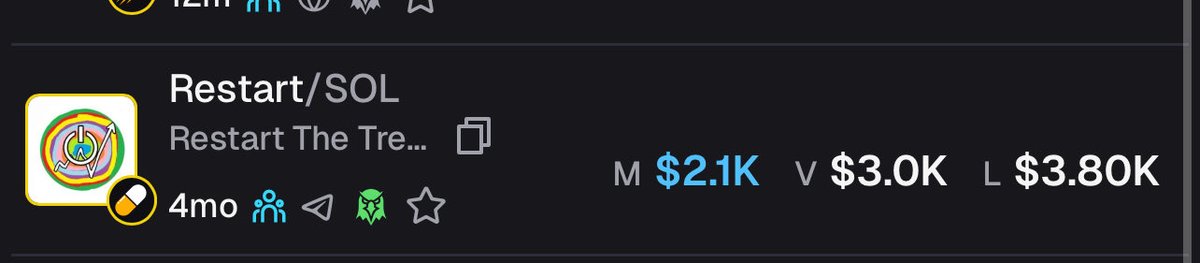 lol this was done 4 months ago with the same exact image