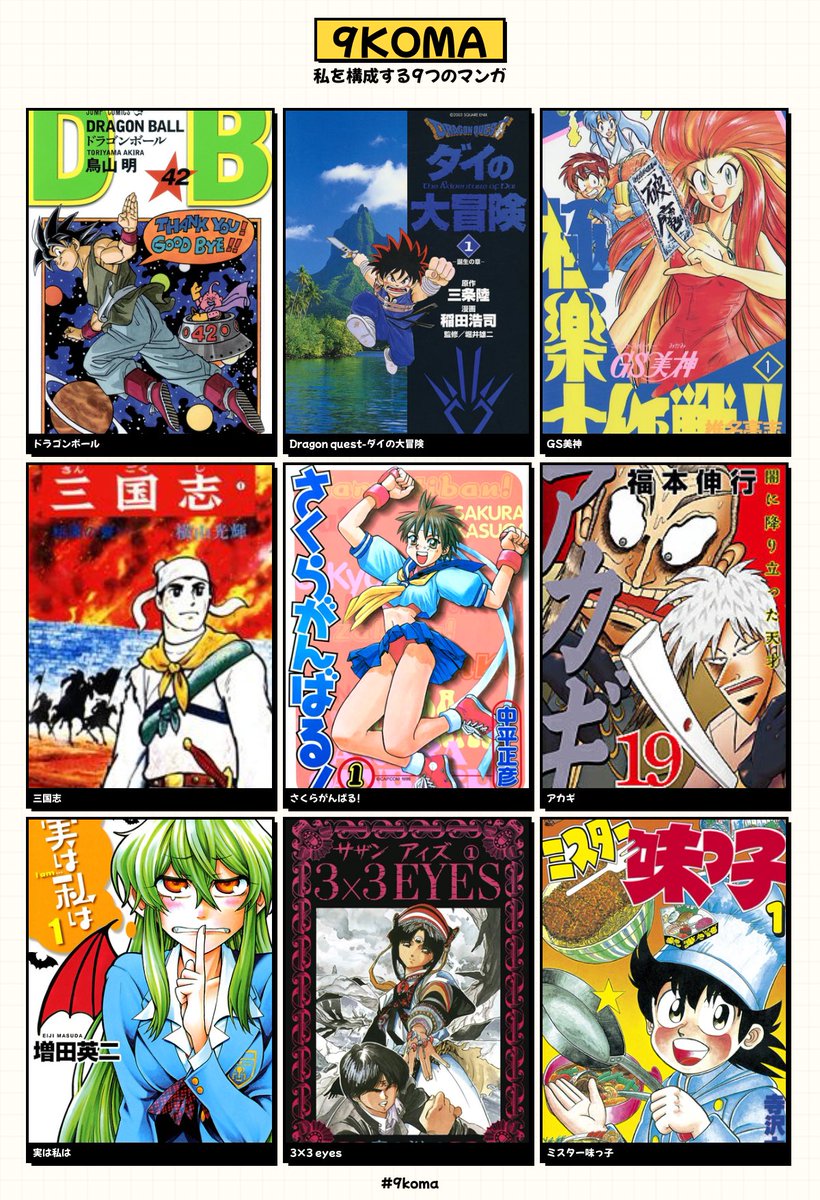 私を構成する9つのマンガ 

出来るだけ雑誌が被らないように選んだのですが…ドラゴンボールとダイの大冒険はベスト過ぎるので無理でした😅

どれも本棚からすぐ読める状態のものばかりです✨

いや、しかし絞るのキツイ…少年ジャンプ1冊だけでも絞りきれない…

#9koma 

9koma.locale2.net/share?m=C25717…